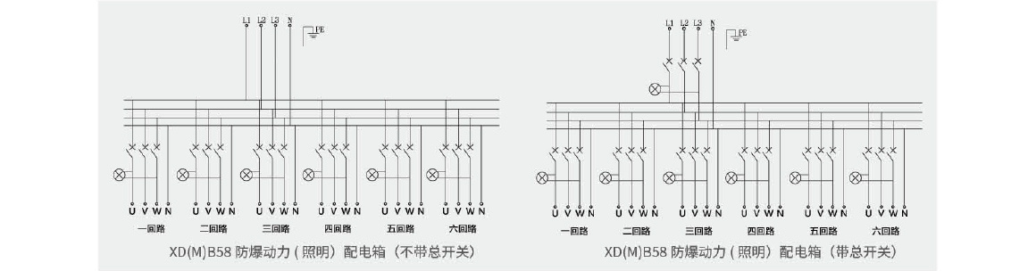 XD(M)B58 防爆動(dòng)力(照明)配電箱(ⅡB、ⅡC,戶內(nèi)、戶外).jpg XD(M)B58 防爆動(dòng)力(照明)配電箱(ⅡB、ⅡC,戶內(nèi)、戶外).jpg